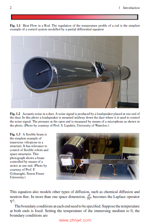 《Controller Design for Distributed Parameter Systems》