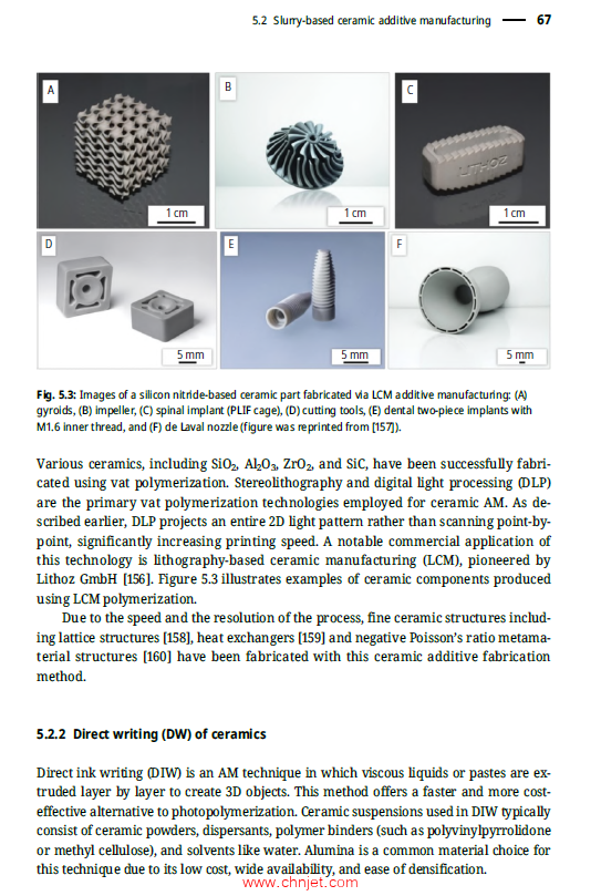 《Additive Manufacturing：Science and Technology》第二版