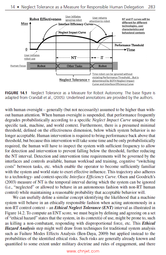 《Responsible Use of AI in Military Systems》