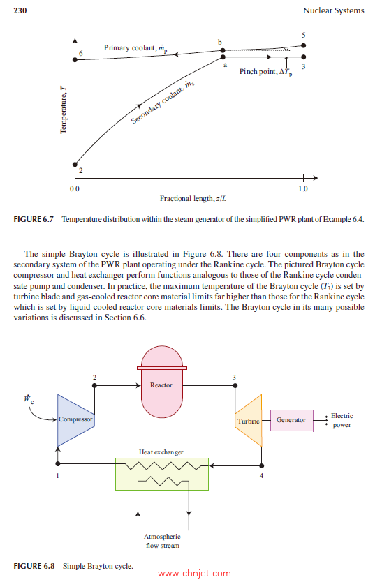 《Nuclear Systems Volume I：Thermal Hydraulic Fundamentals》第三版