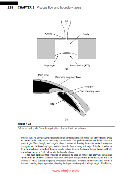 《Aerodynamics for engineering students》第八版