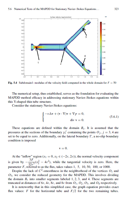 《Multiscale Analysis of Viscous Flows in Thin Tube Structures》