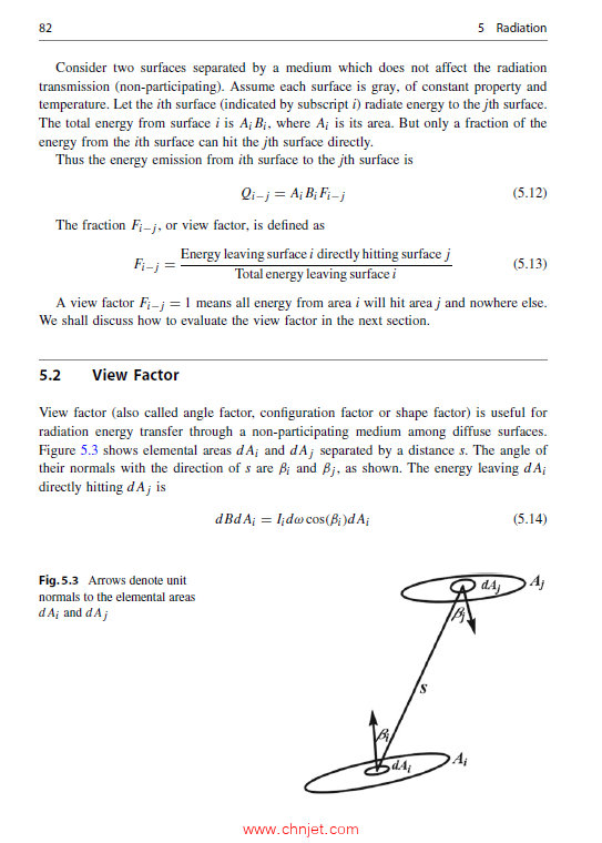 《Essential Analytic Heat Transfer》
