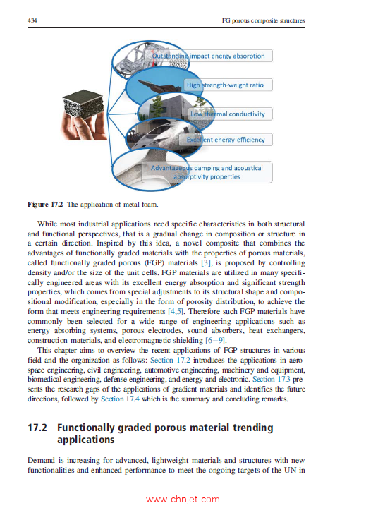 《Machine Learning Aided Analysis,Design, and Additive Manufacturing of Functionally Graded Porous C ...