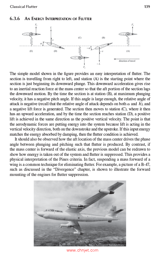 《Introduction to Aeroelasticity》