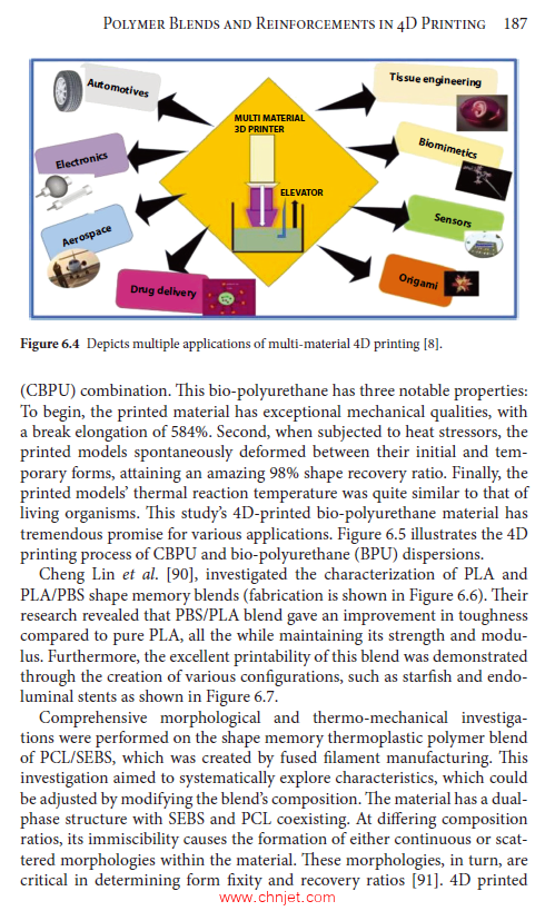 《4D Printing Technology：Principles, Materials and Applications》