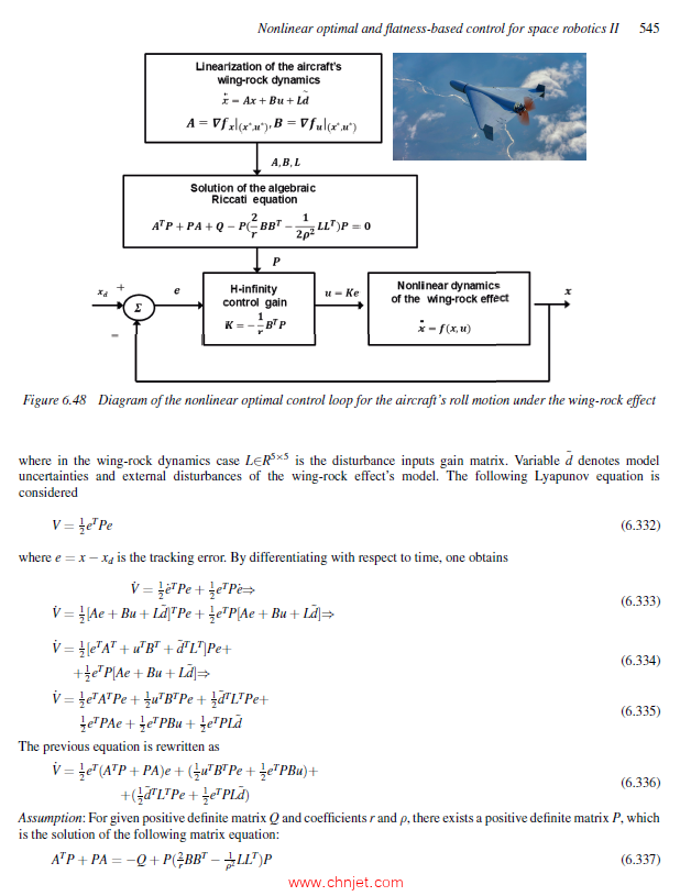 《Nonlinear Optimal and Flatness-based Control Methods and Applications for Complex Dynamical System ...