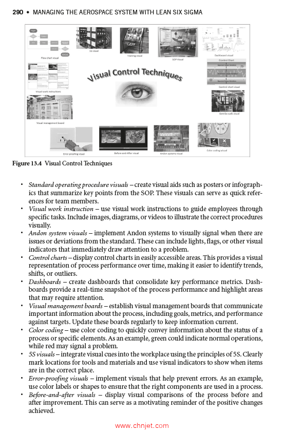 《Managing the Aerospace System with Lean Six Sigma：A Roadmap to Success》