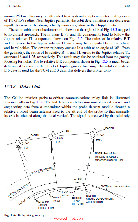 《Planetary Spacecraft Navigation：General Relativity for Planetary Navigation》第二版