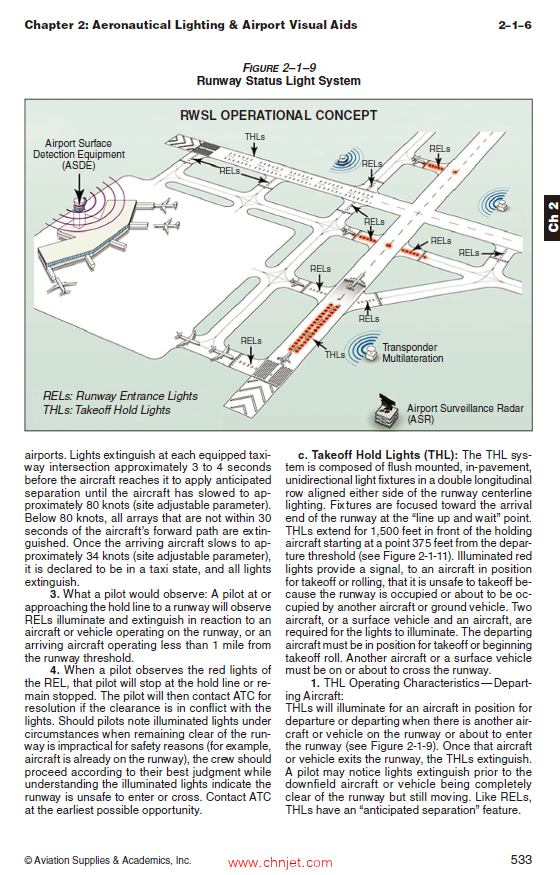 《FAR/AIM 2026：Federal Aviation Regulations and Aeronautical Information Manual》