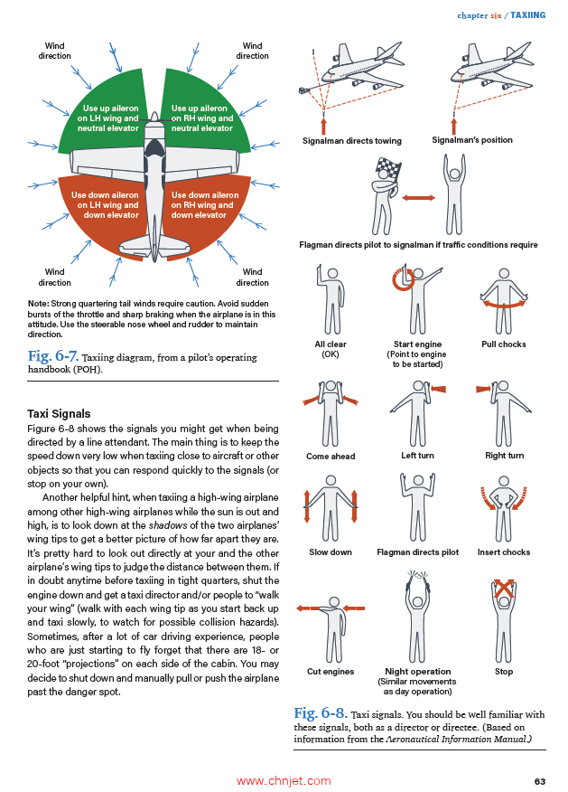 《The Student Pilot’s Flight Manual：From First Flight to Pilot Certificate》第十二版