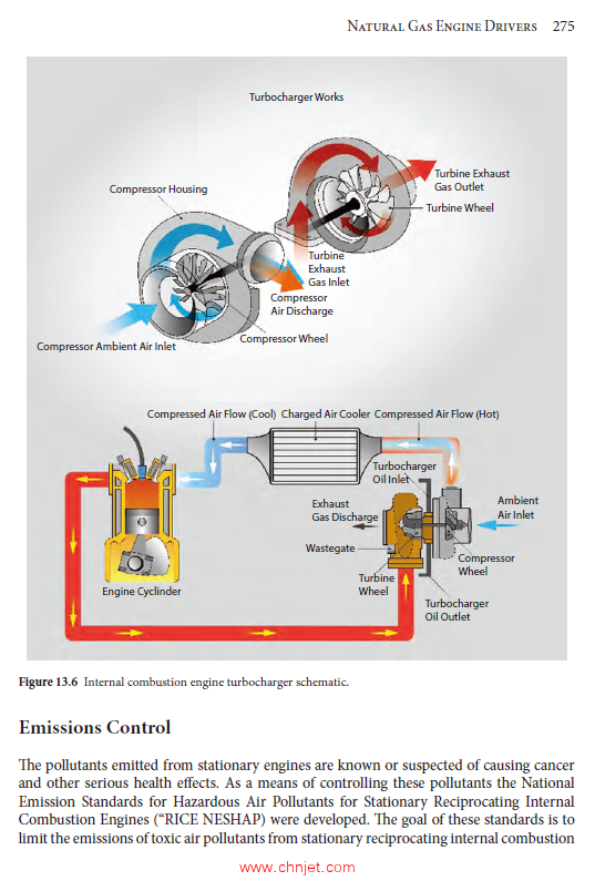 《Process Machinery Handbook：For Field Personnel, Decision Makers, and Students》