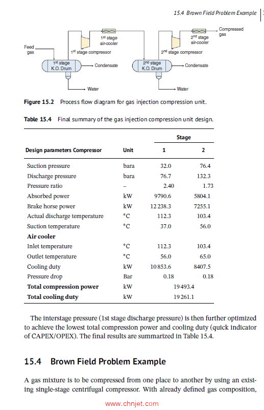 《Problem Solving Approaches for Maintaining Operational Excellence in Process Plants》第二版