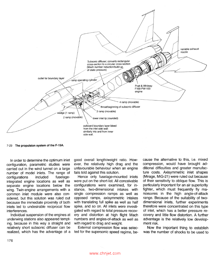 《Modern Combat Aircraft Design》