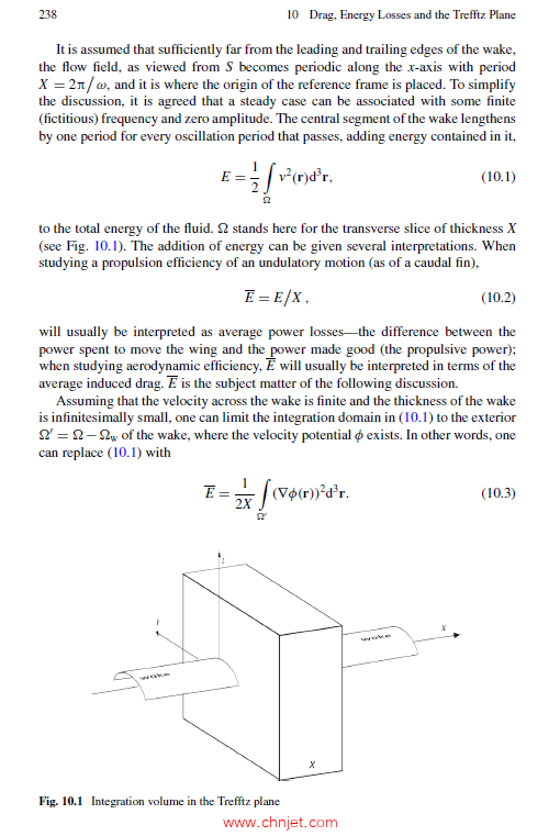 《Wing Theory—Incompressible Fluids》