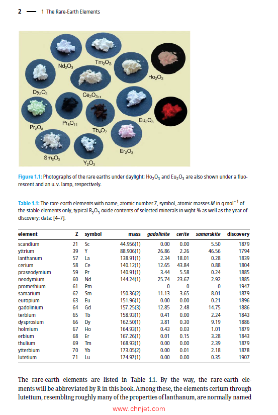 《Rare-Earth Elements：Solid State Materials: Chemical, Optical and Magnetic Properties》