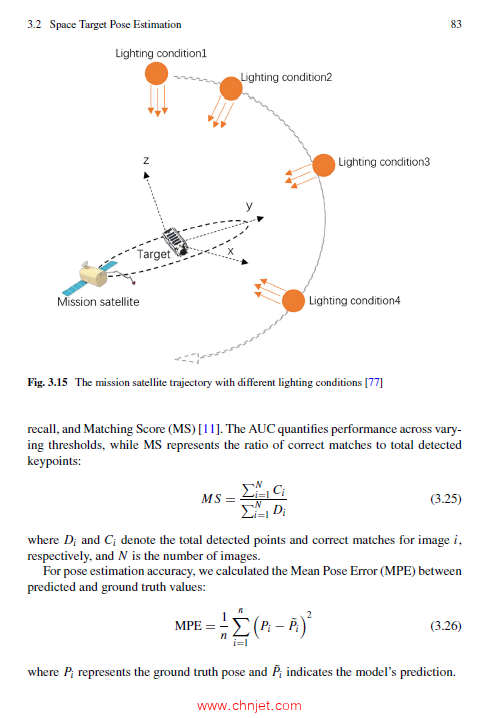 《Unsupervised Computer Vision for Aerospace Systems：Spacecraft Pose Estimation to Infrastructure H ...