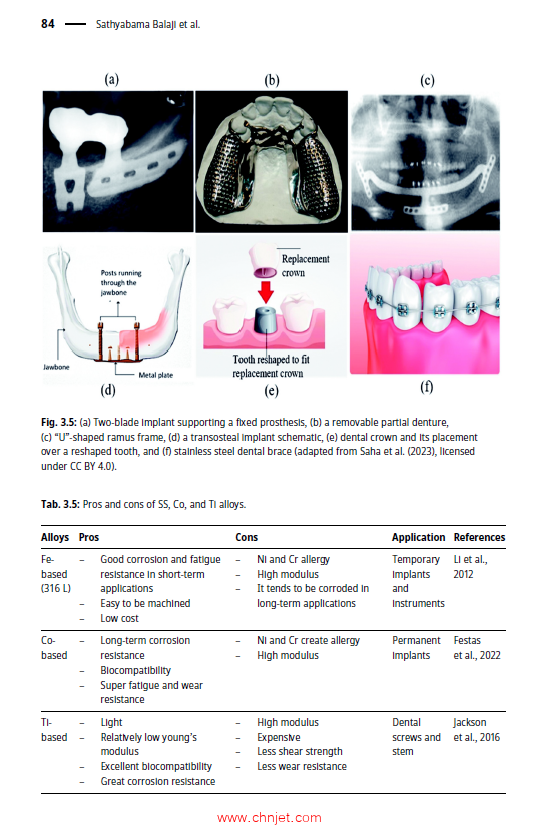 《Smart Alloys: In Energy, Biomedical, Engineering, Aerospace and Automotive Industries》