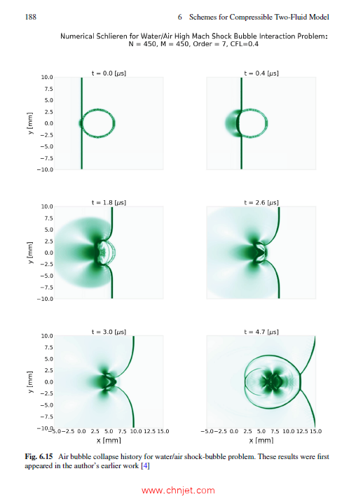 《Finite Difference Methods for Compressible Two-Fluid Dynamics》