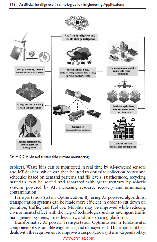 《Artificial Intelligence Technologies for Engineering Applications》