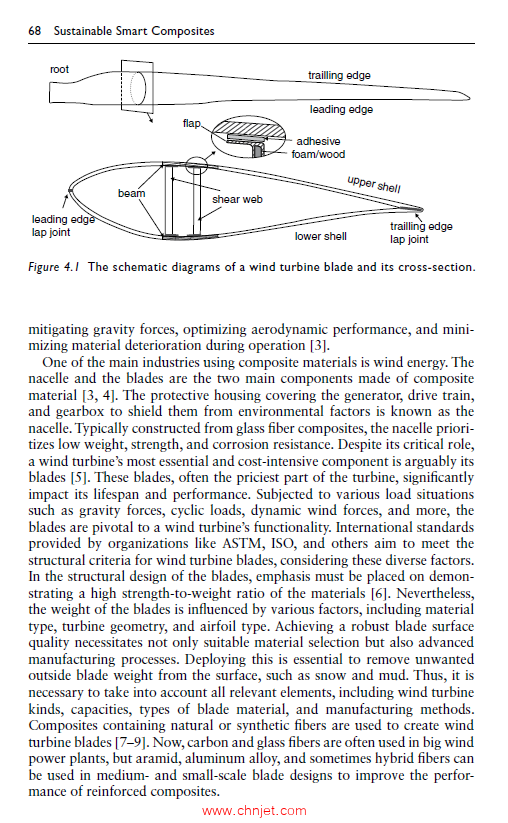 《Sustainable Smart Composites：Technology and Applications》