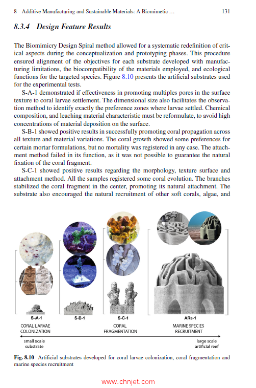 《Materials Design and Applications V》第五部