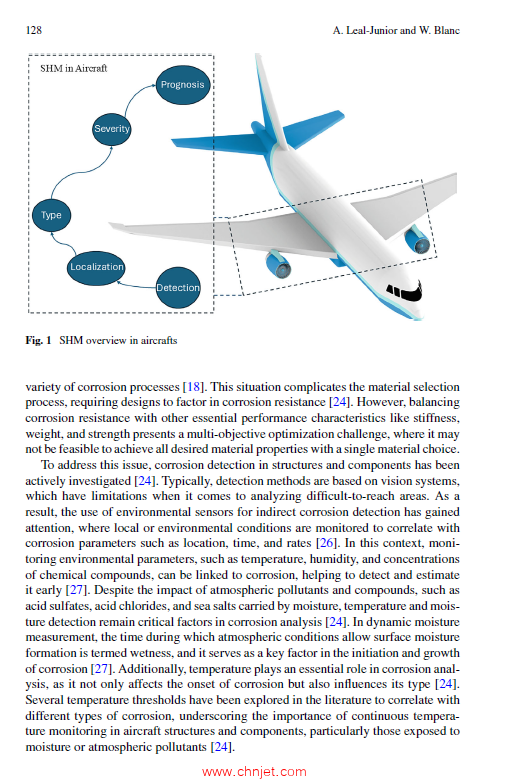 《Advanced Optical Sensors for Aerospace Applications》