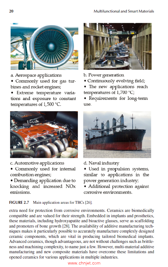 《Multifunctional and Smart Materials：Advances in Sustainable Engineering Applications》