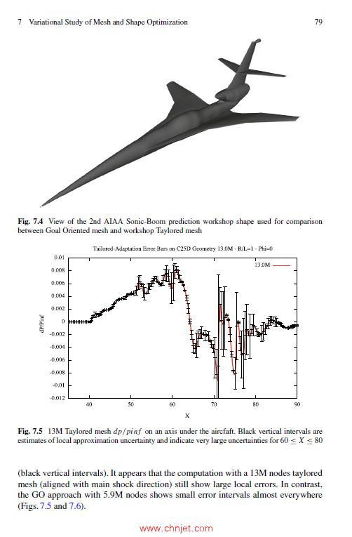 《Challenges in Design Methods, Numerical Tools and Technologies for Sustainable Aviation,Transport  ...