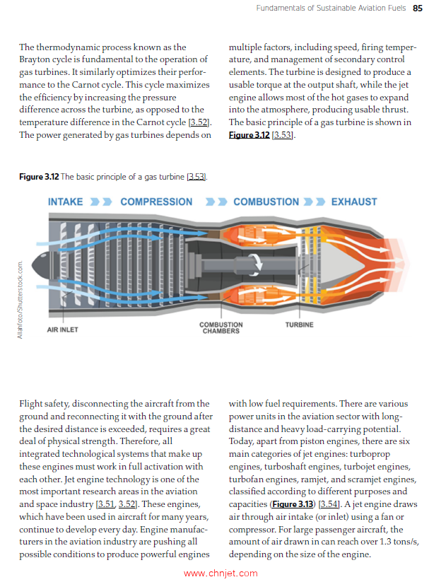 《Fundamentals of Sustainable Aviation Fuels》