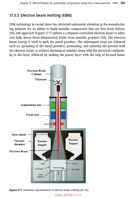 《Metal and Polymer Micro and Nano Composites：Nanoparticles, Nanofibers, Carbon-Based Materials and ...