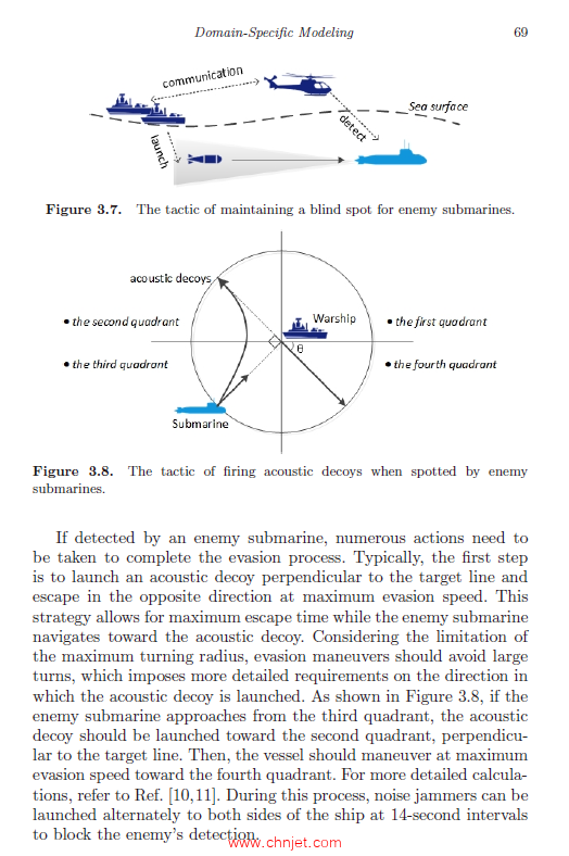 《Combat Simulation: Intelligent Modeling Techniques and Applications》
