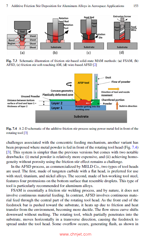 《Aluminum Technologies in Aerospace Applications》