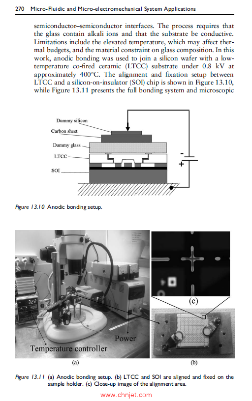 《Micro-Fluidic and Micro-electromechanical System Applications：Subtractive Processing of Glass Sub ...