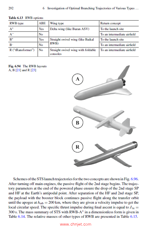 《Through Optimization of Aerospace Vehicle Trajectories by the Pontryagin Maximum Principle》