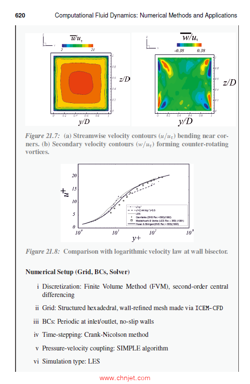 《Computational Fluid Dynamics：Numerical Methods and Applications》