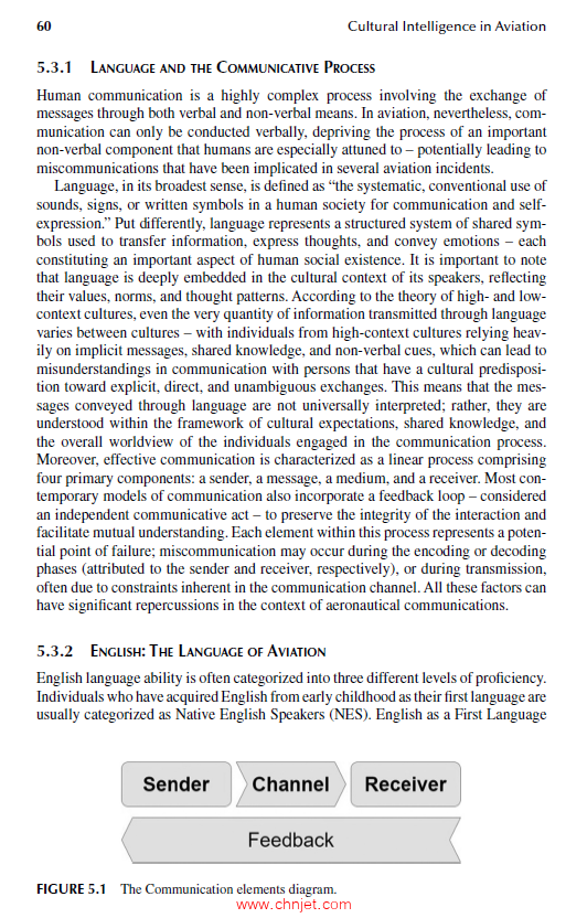 《Cultural Intelligence in Aviation：Bridging Social Attitudes, Culture, and Safety in a Global Envi ...