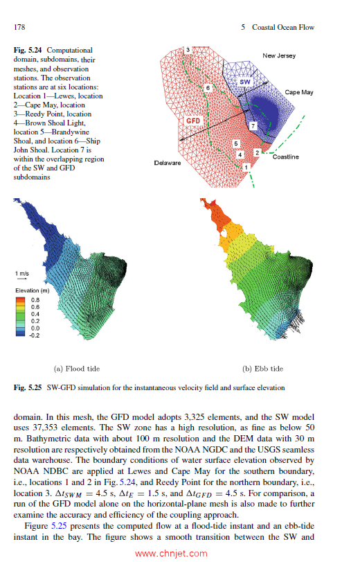 《Multiblock Method for Fluid Flow：Concepts, Algorithms, and Applications》