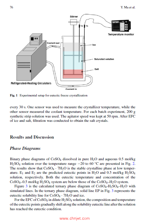 《Rare Metal Technology 2023》