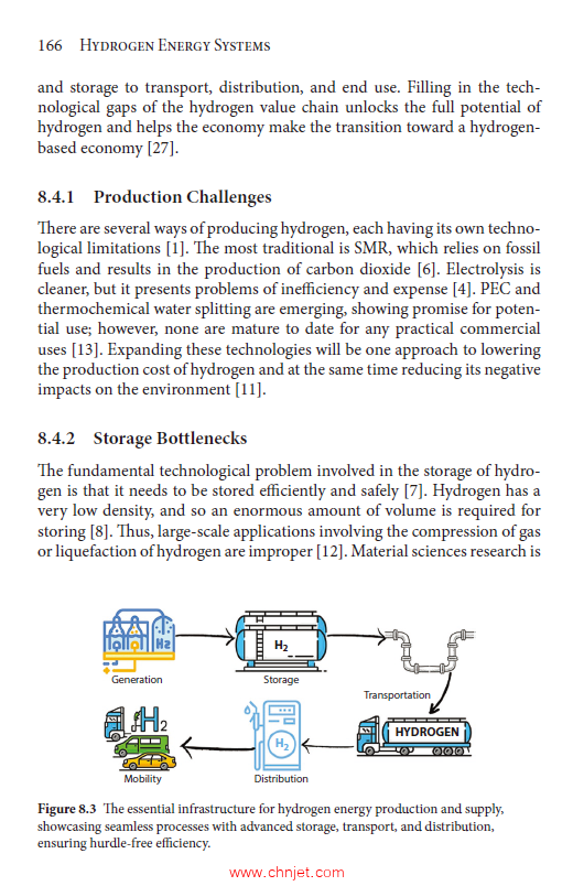 《Hydrogen Energy Systems：Advancing Sustainable Power Solutions》