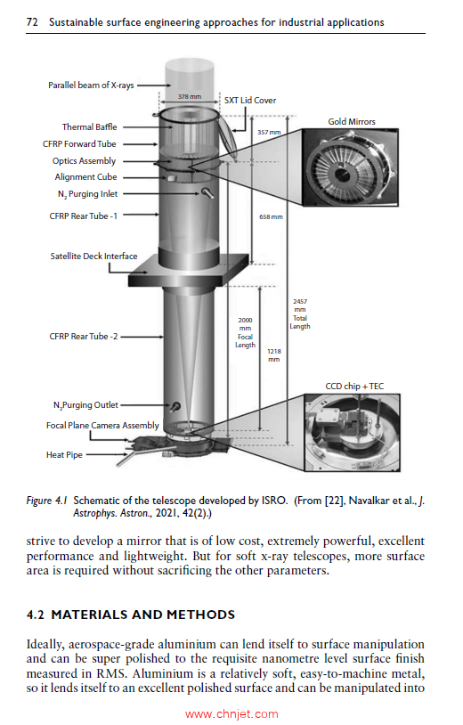 《Sustainable Surface Engineering Approaches for Industrial Applications：Surface Treatments and Sur ...