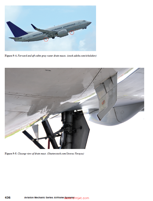 《Aviation Mechanic Series: Airframe Systems》第五版