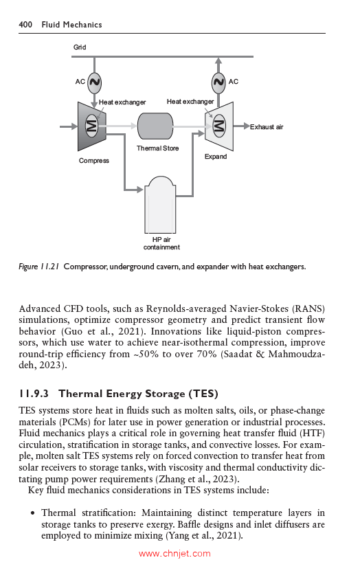 《Fluid Mechanics：Fundamentals, Advanced Concepts, and Smart Technologies》