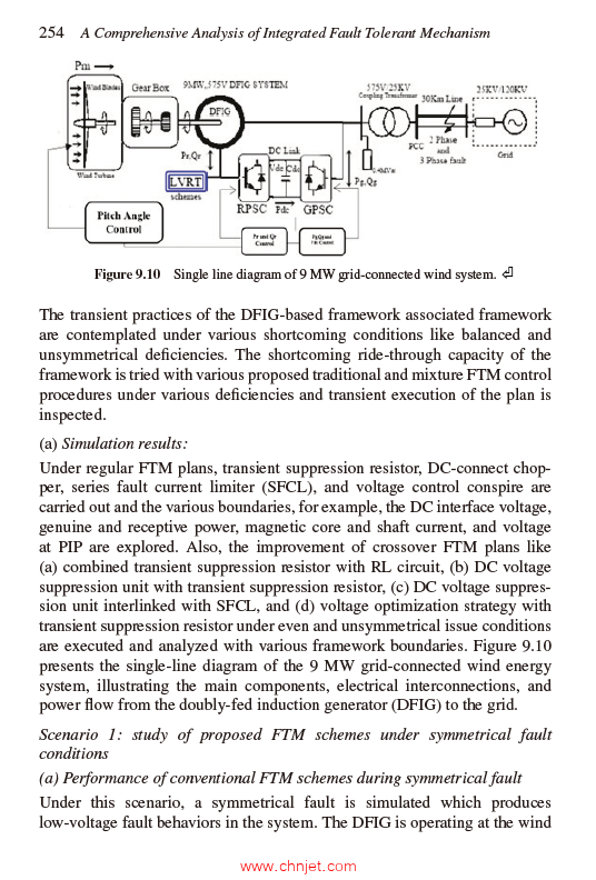 《Applications of Intelligent Technologies in Renewable Energy》