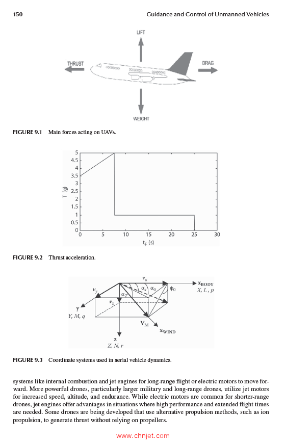 《Guidance and Control of Unmanned Vehicles》第二版