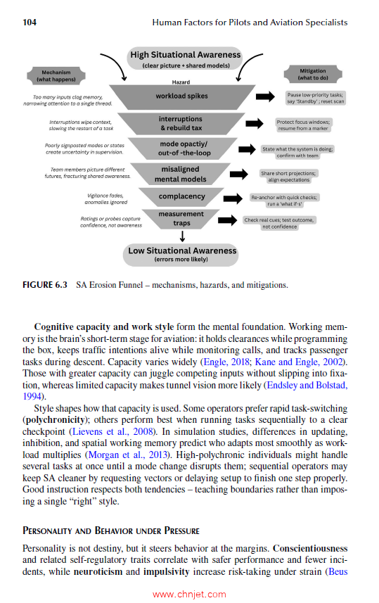 《Human Factors for Pilots and Aviation Specialists：Flight Safety Through Modern Approaches to Huma ...