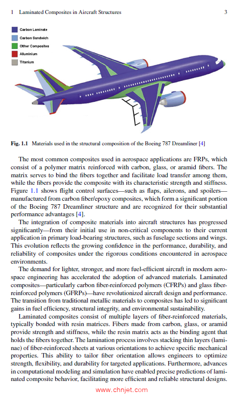 《Laminated Composites in Aircraft Applications》