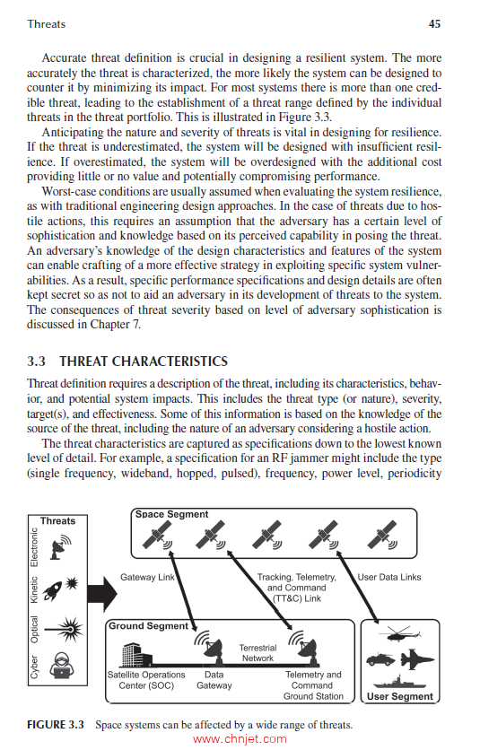 《Resilient Space Systems Design: An Introduction》第二版