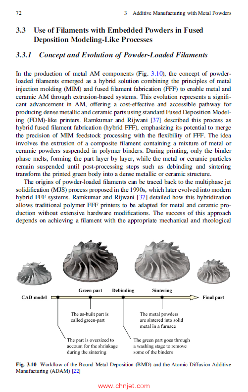 《Fundamental, Practical and Disruptive Applications of Powder Metals》
