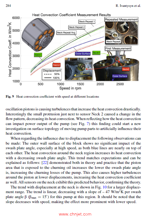 《Advancements in Fluid Power Technology: Sustainability, Electrification, and Digitalization：Proce ...